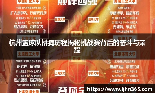 杭州篮球队拼搏历程揭秘挑战赛背后的奋斗与荣耀